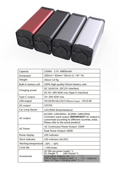Original Factory Power Bank 150W Power UPS Li-Polymer Battery for Energy Storage