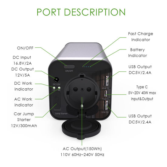 150W Mini UPS Li-Polymer Battery for Energy Storage