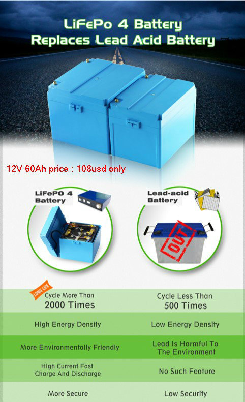Wholesale Lithium Ion Battery Diagram LiFePO4 Battery