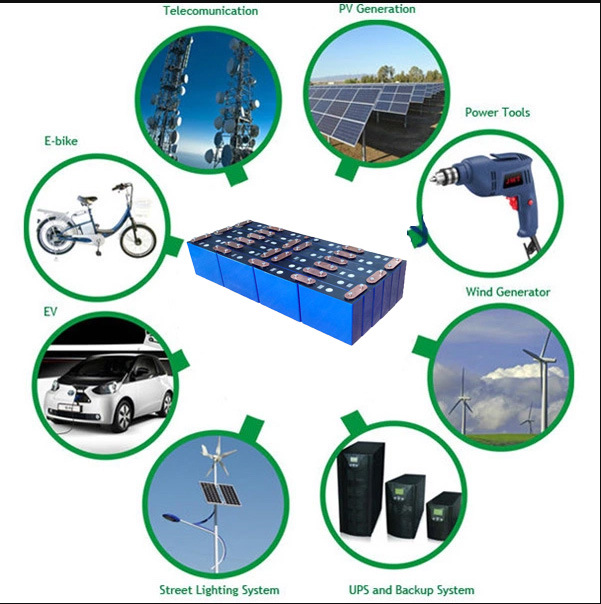 48V 200ah Lithium LiFePO4 Battery Pack for Electric Forklift Motorcycle