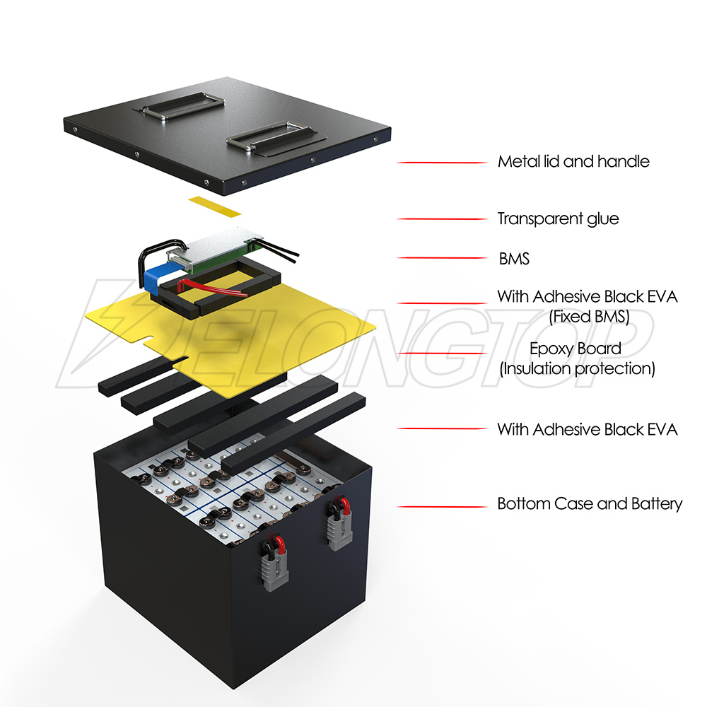 48V 50ah LiFePO4 Battery Lithium Ion Battery Pack for E-Motorcycle Battery
