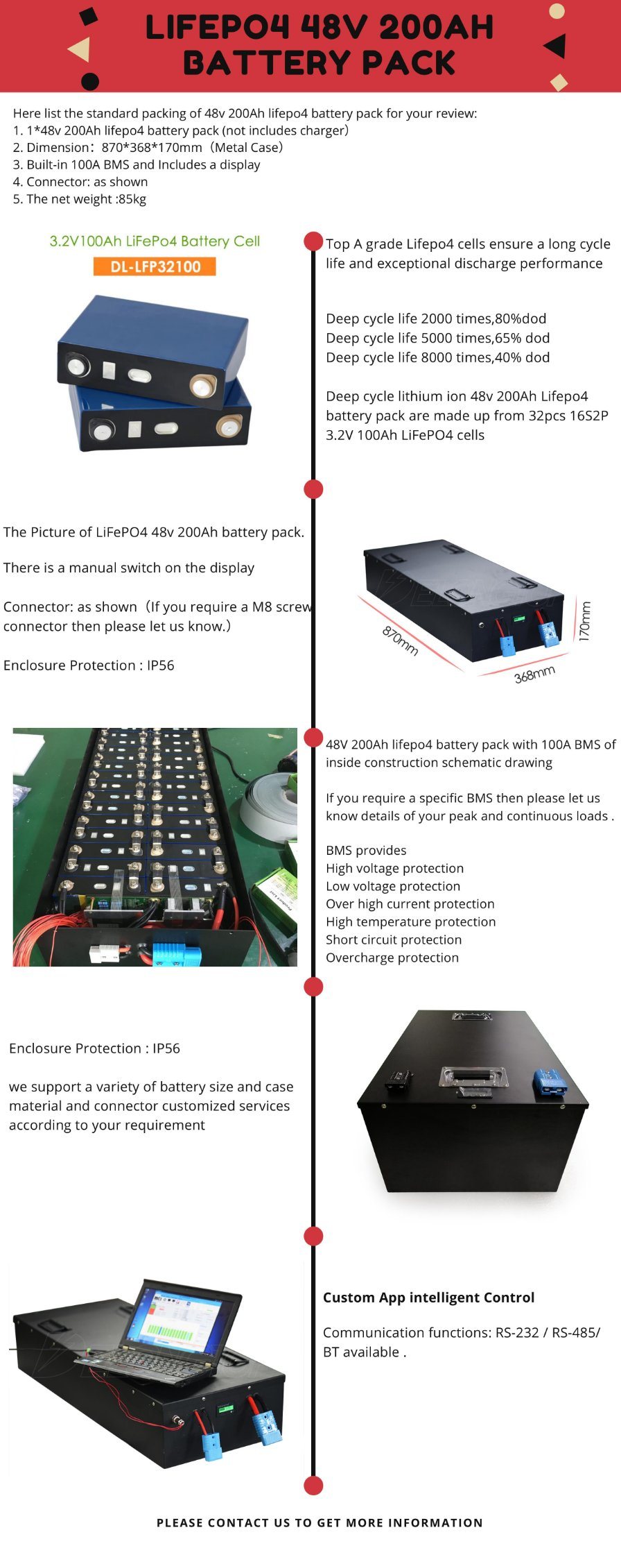 Deep Cycle 48V 200ah LiFePO4 Lithium Ion 5kwh 10kwh Power for Solar System