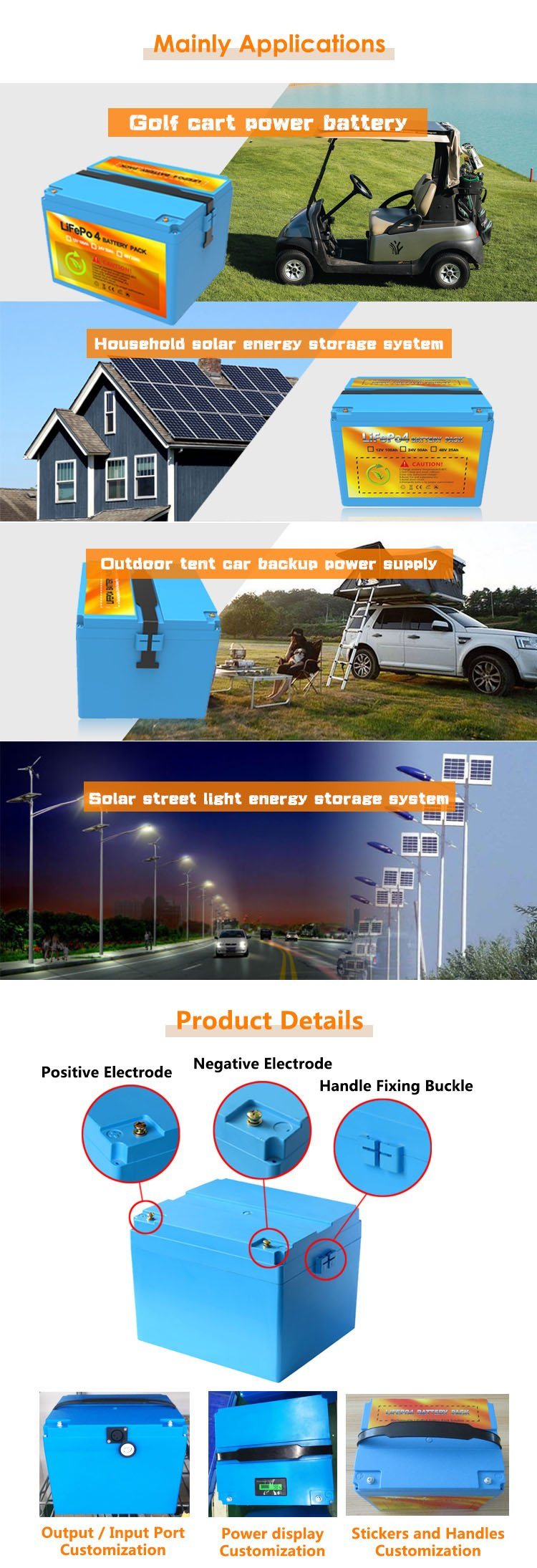 Powerful 100ah Lithium Battery Solar Storage 12V Battery Pack