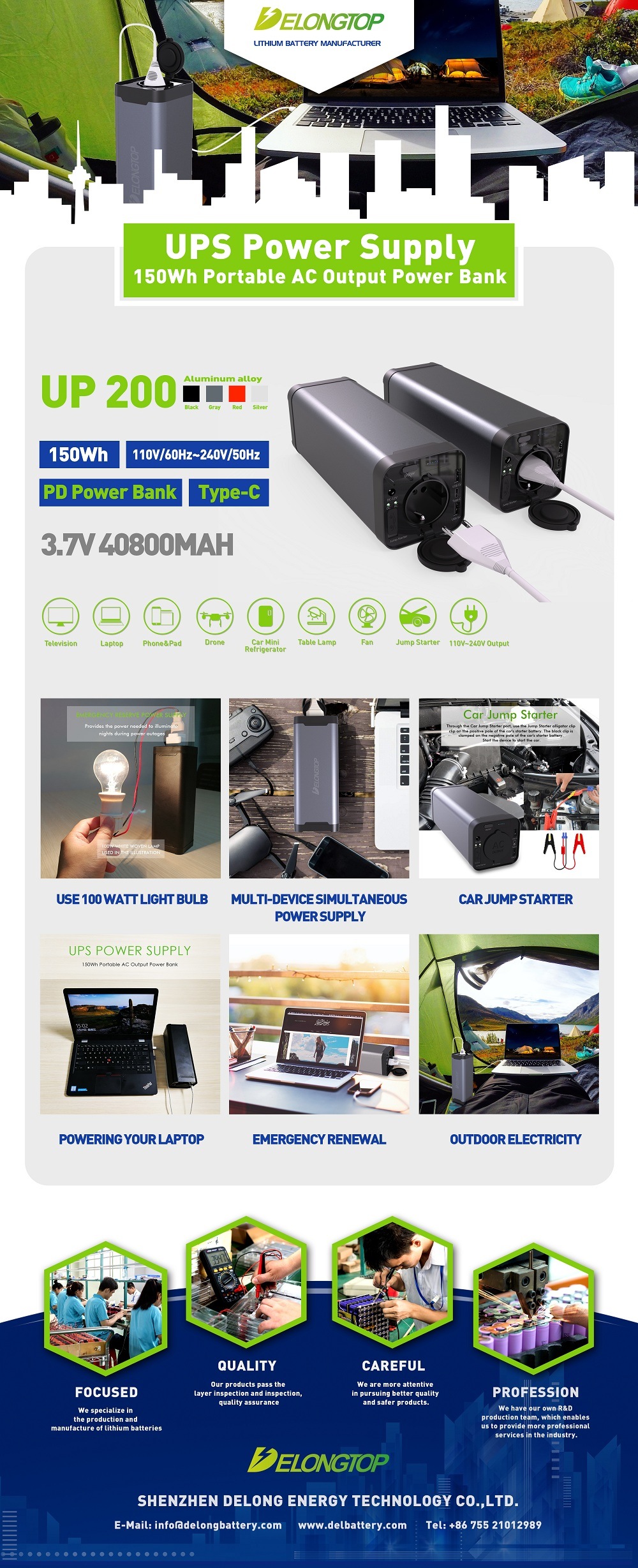 150W Car Power Inverter, DC 12V to 110V AC Outlet Power Bank
